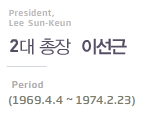 President, Lee Sun-Keun 2대 총장 이선근 Period(1969.4.4~1974.2.23)